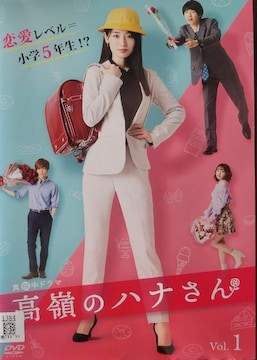 DVD@̃ni @(Rg)