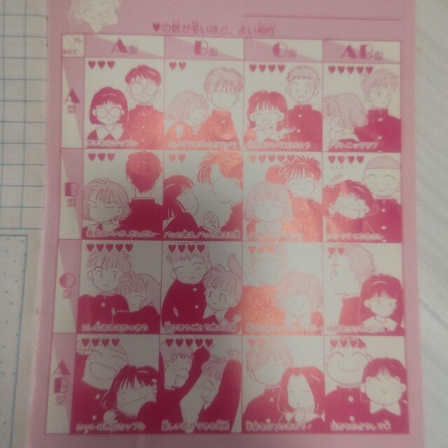Vi 񔄕i v`o[XfCt^ Ƃ߂GufCm[g   Aj/R~bN/LN^[ 