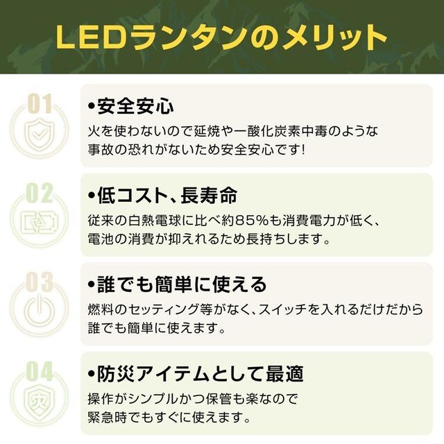 Lv^ LED^ dr _4p^[ 2F hЃObY AEghA d ً} pi 1  W[/X|[c 