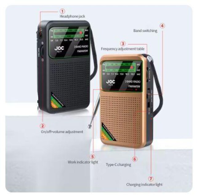 @TG77 Black@FM AM SWWI@ZgWI@Xs[J[@|[^u@|Pbg@[d^CvC 80  Ɠd/AV 
