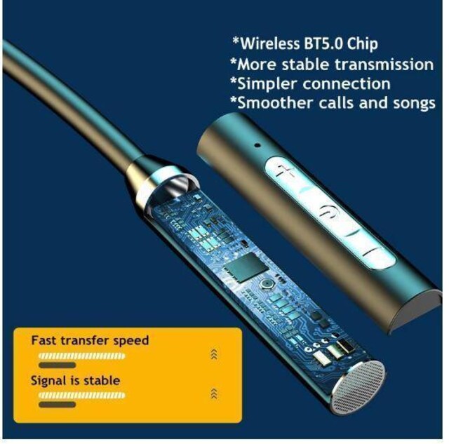 @gpi@Bluetooth CX Cz }CNt@wbhz@wbhZbg@lbNoh@}Olbg@