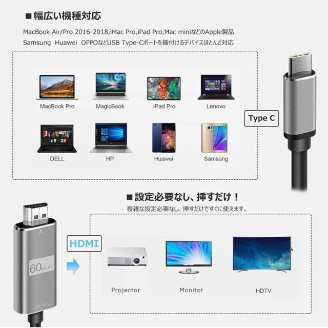 Type-C ϊ HDMI P[u X}z Galaxy iPad Pro MacBook erڑ HuluΉ  Ɠd/AV 