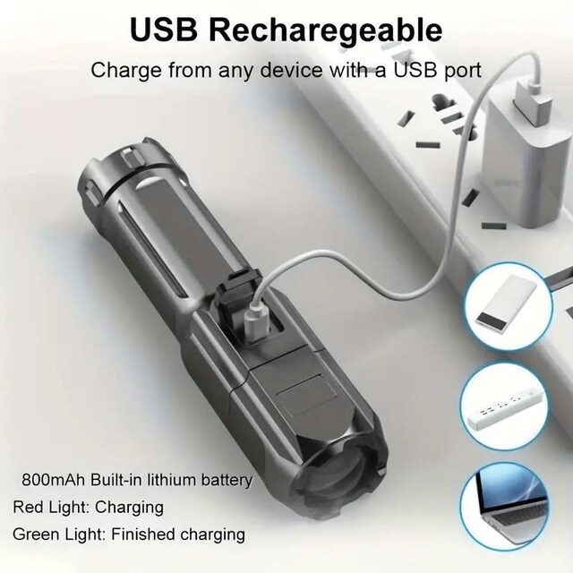 Xi690~PxUSB[dnhwhd - obNpbLOAnCLOɍœK | Anyiceuh