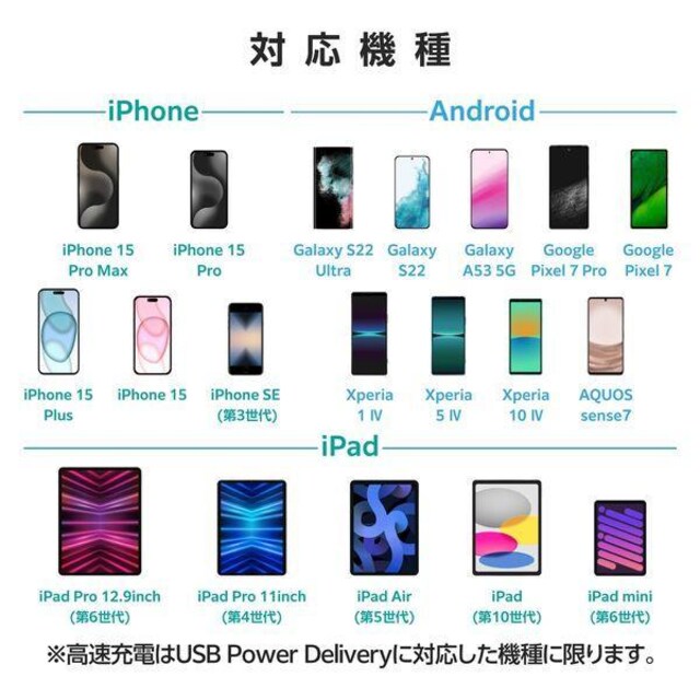 yGRzX}zE^ubgPSE [d ܂ iphone15 16Ή 20W USB Type-C AC[d  Ɠd/AV 