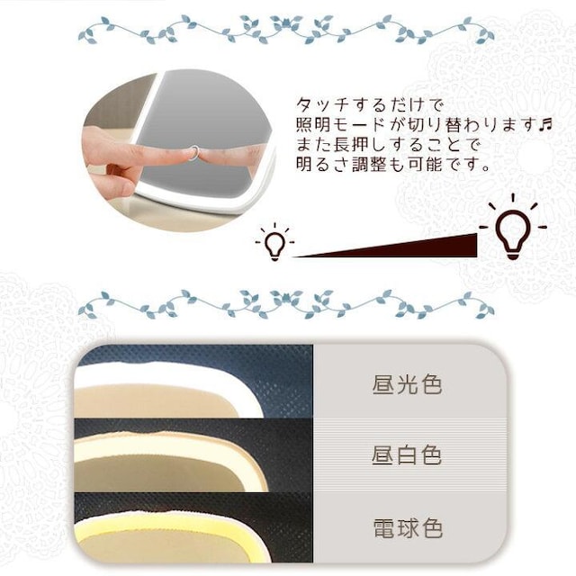3FƖ/Fpx\ ^b`ZT[ USB[d ^ LEDCNAbv~[ ubN  t@bV 