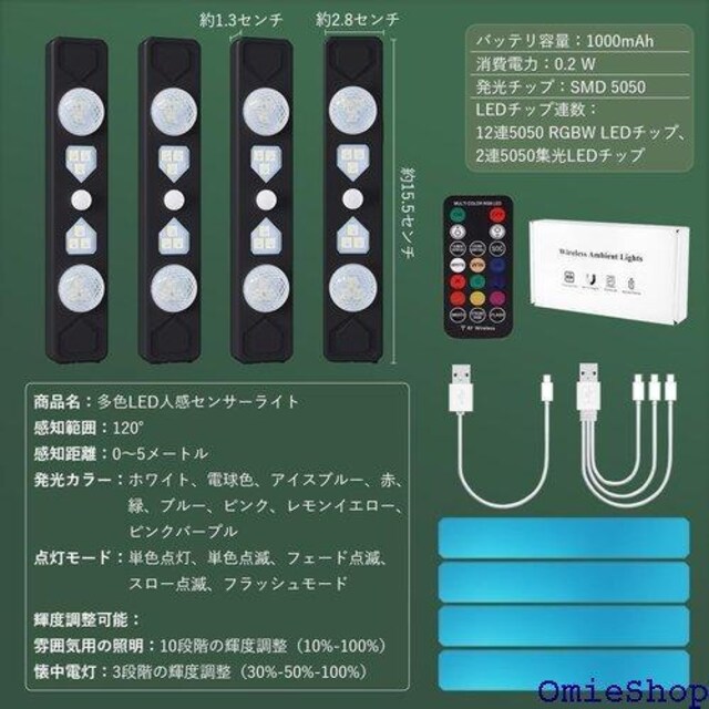 Futwod lZT[ 9F LED tbgCg edCg USB TYPE-C [d 4{Zbg  716  /oCN