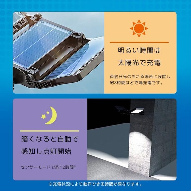 3ʔ lZT[Cg Rt LED IP65 h ho  CeA/Ct 