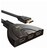 HDMI 切替器 4K×2K 分配器 hdtvスプリッター 3ポートフルHD 1080p 3Dプレーヤー hdtv ps4 90