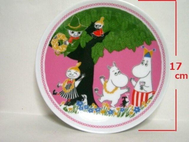 gp}NhihMOOMIN[~v[g[~ɂ̃TvCY  Aj/R~bN/LN^[ 