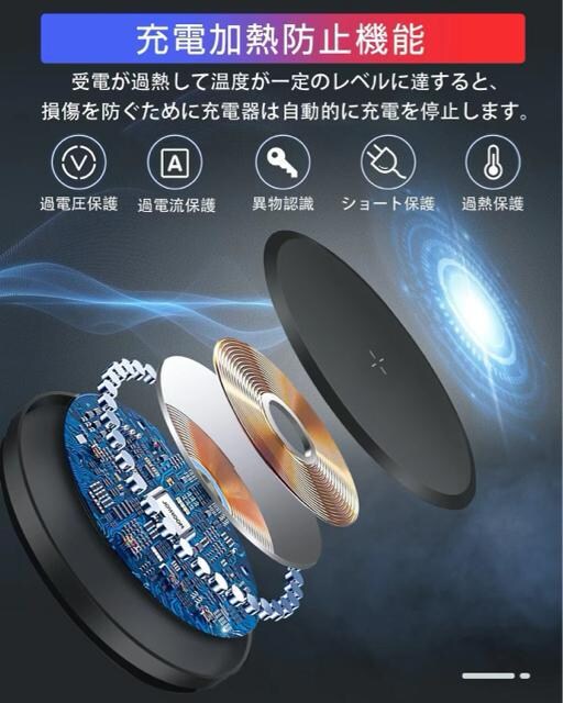 CX[d 15W/10W/7.5W/5W yQiF؁zyPSEF؍ς݁z USB-Cڑ CX`[W[ C[d