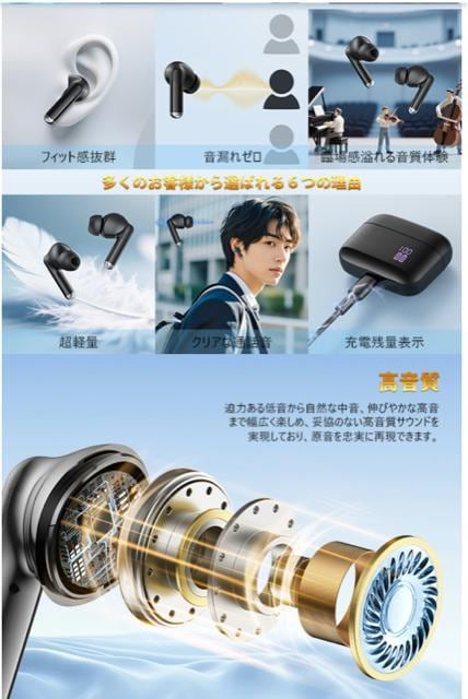 CXCz ENCʘbmCYLZO IPX7h Bluetooth5.4 SHI-FI x ڑu  Ɠd/AV 