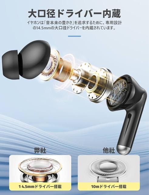 CXCz ENCʘbmCYLZO IPX7h Bluetooth5.4 SHI-FI x ڑu  Ɠd/AV 