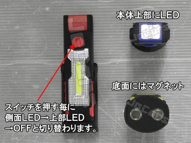 LED nfBCg d COB LED{1LED RZbg  W[/X|[c 