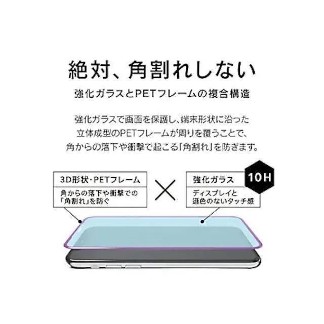 iPhone11pro max XS max ʃKXtBVi@ił@12 13 14 15 16  Ɠd/AV 