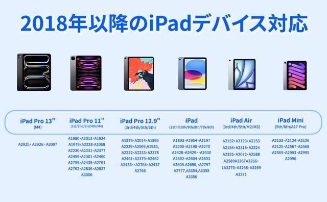 iPadyV ^b`y AbvyV X^CXy ɍגxx Xm Cz 쓮h~ pc3{t  PC{/Ӌ@ 