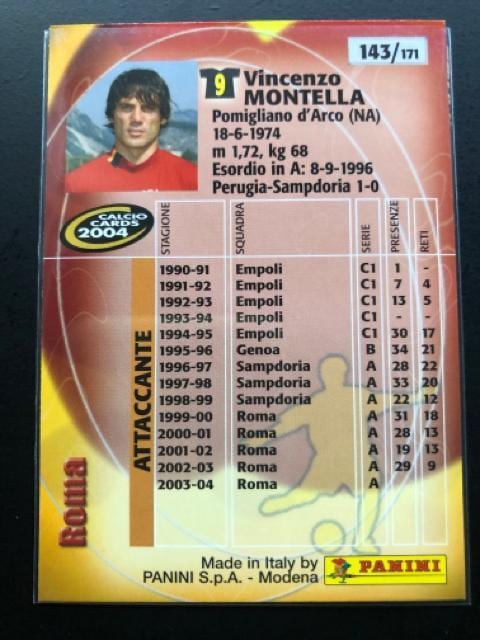 QOOScalcio PANINI/NO-PSRE|}EVincenzoEMONTELLA  g[fBOJ[h 