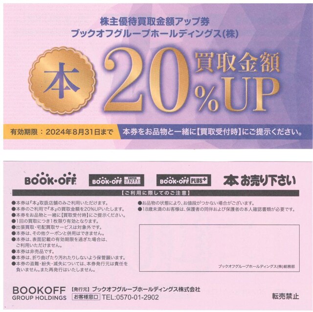 1ubNIt Dҁ@z20%UP 1 (ύX) 