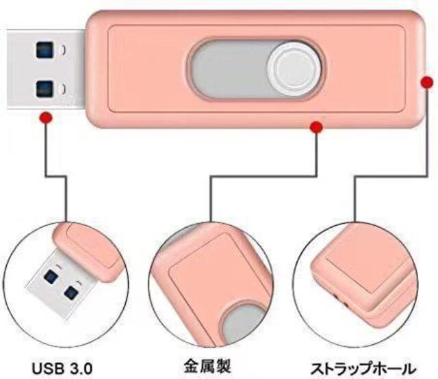 USB3.0128GB ϋvQ P{Q L[z_[t܂  PC{/Ӌ@ 