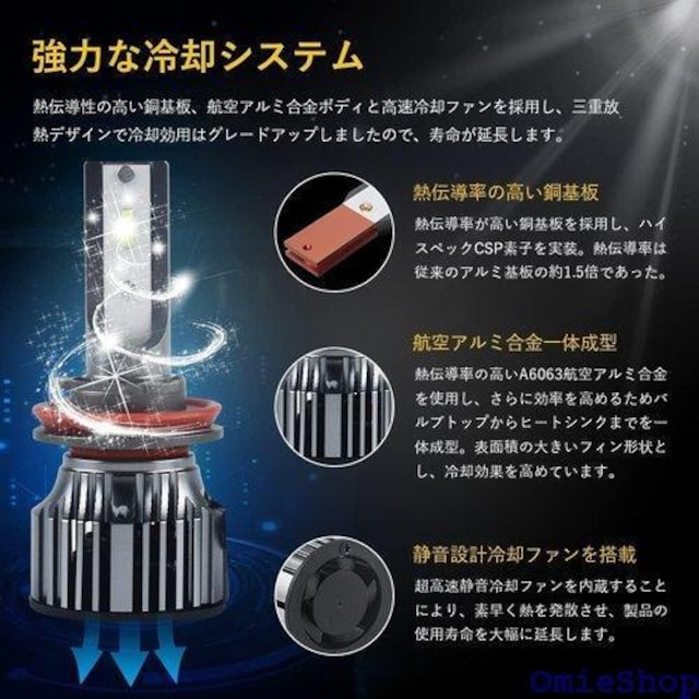 MAZERO H8 H11 H16 LED tHO W~2 DC 12V ԗp ̌^ LEDou 2 419  /oCN