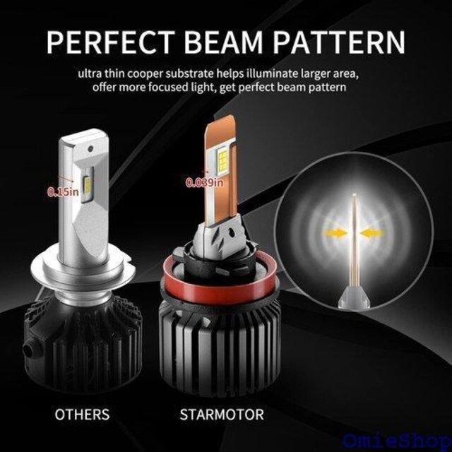 StarmotorH11LedwbhCgou60W ԗpdLedԗpnC[r[LedԗpdpbN2 443  /oCN