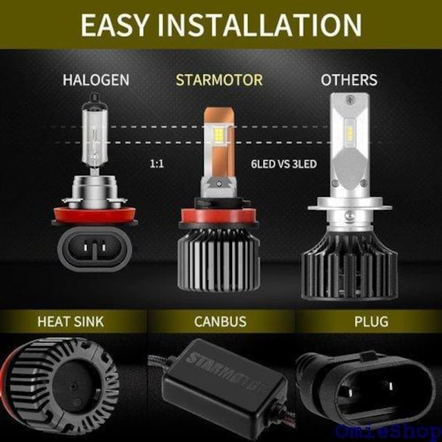 StarmotorH11LedwbhCgou60W ԗpdLedԗpnC[r[LedԗpdpbN2 443  /oCN