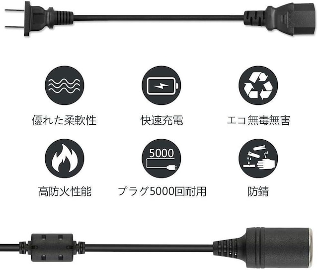 AC/DC ϊA_v^[ 12V 10A 120w  ƒŃJ[pig ƒpA_v^ Ro[^[ J[pi 120W  /oCN
