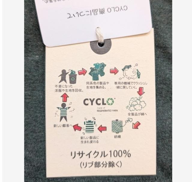 PUOCYCLOTCNPOO`jbNsVi  LbY/xr[ 