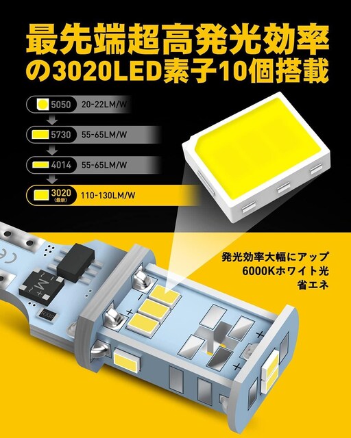 T16 LED obNv 1300[ LZ[ (2Zbg)