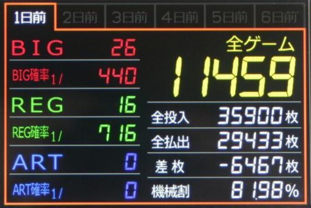 p`Xp Xbgp@^b`plhortf[^JE^[i@ p`X Xbg f[^JE^[ f[^JE^j  zr[ 