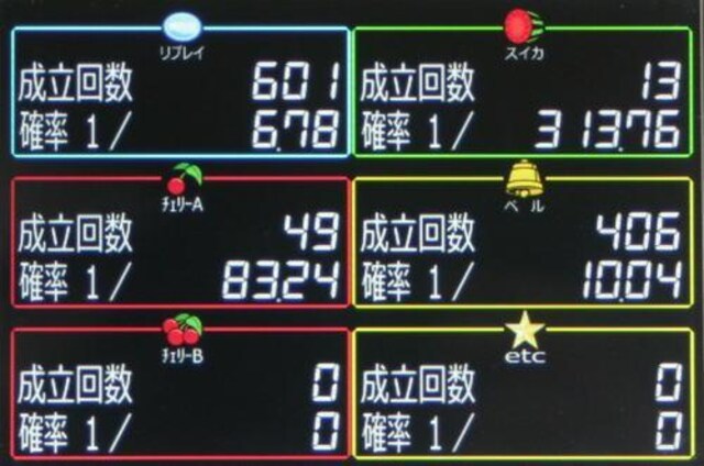 p`Xp Xbgp@^b`plhortf[^JE^[i@ p`X Xbg f[^JE^[ f[^JE^j  zr[ 