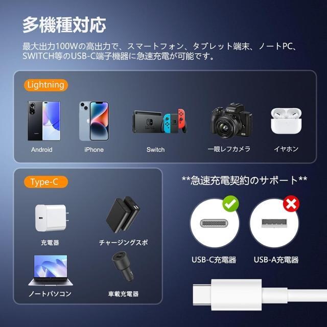 USB-CP[u 100W/5A PDΉ 3{Zbg ^Cvc P[u }[d f[^] fh~ ϋv  Ɠd/AV 
