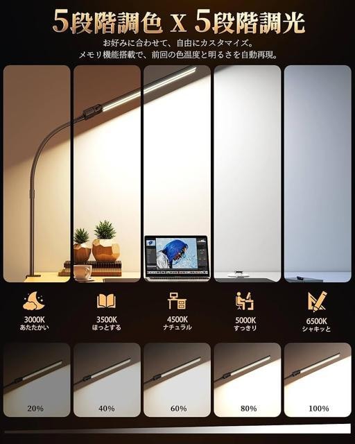 fXNCg LEDNv ドCg dCX^h ڂɗD R 5iKF fXNX^h e[uCg  Ɠd/AV 