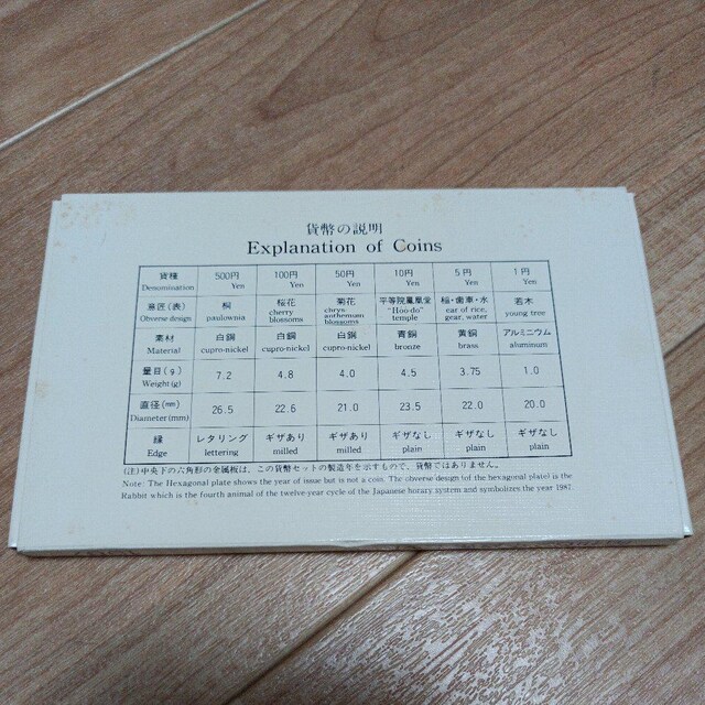 ݕZbga62N