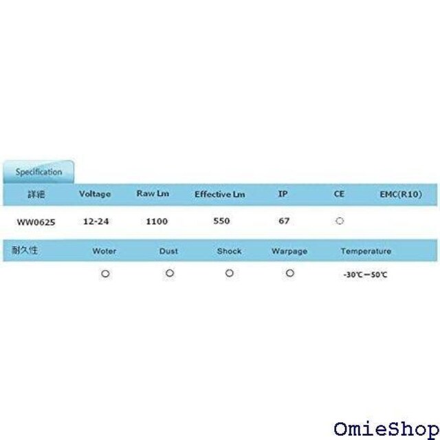 LED ^CeACgAבAⓀԁȂ CEFؕi IP67hKi 178  /oCN