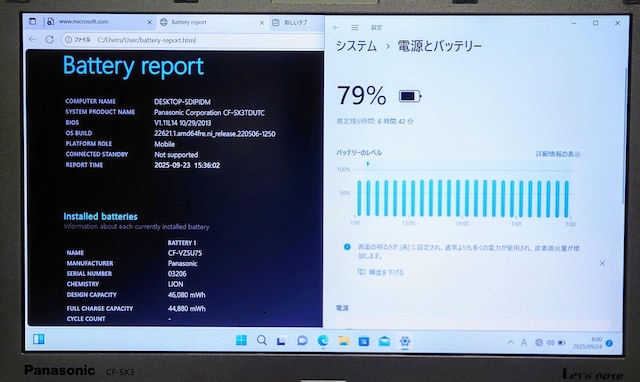 Panasonic Let'snote Corei7 16GB SSD512GB Windows11 Office2024  PC{/Ӌ@ 