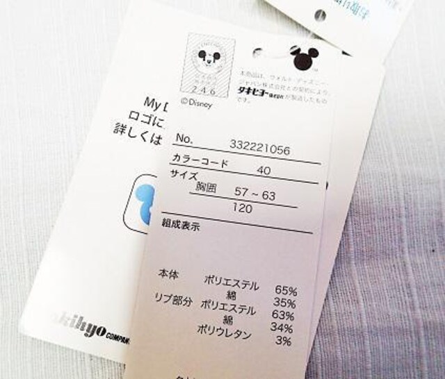 gpifBYj[ ~j[LbY  sVc/x[W/TCYPQO  LbY/xr[ 