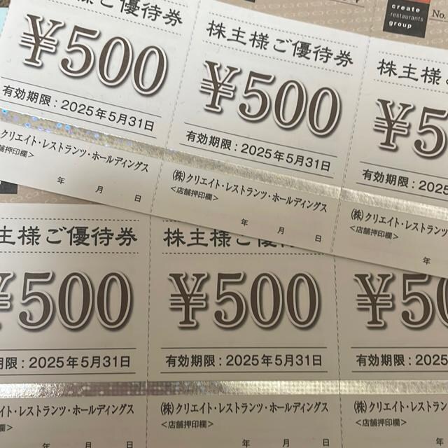 ЃNGCgXgcz[fBOX@DҌ 