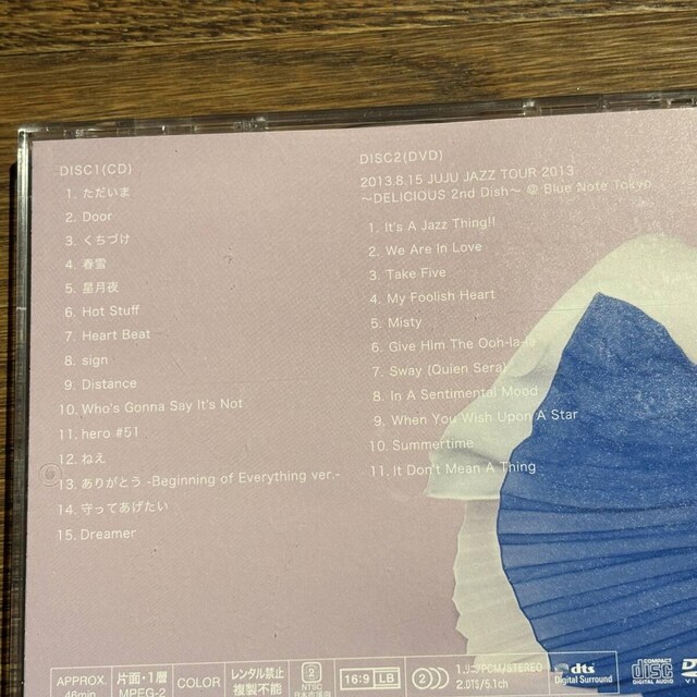 yJUJUzDOOR (DVDt)  CD/DVD/rfI 