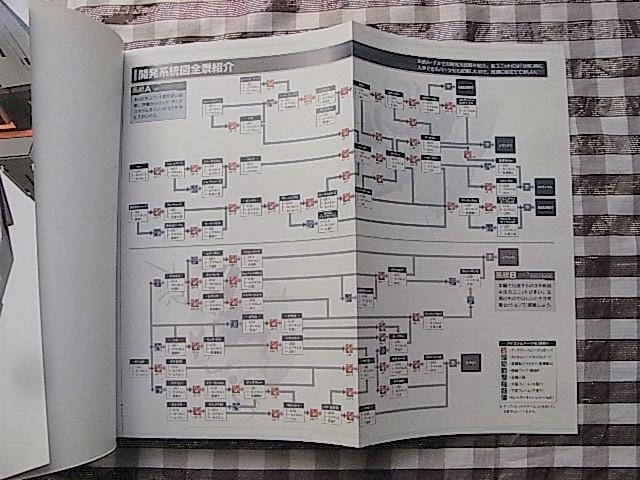 DS SDK_ W[WFl[V NXhCu J[h U{ UE}X^[KCh Rv[g GENERATION  Q[{/\tg 