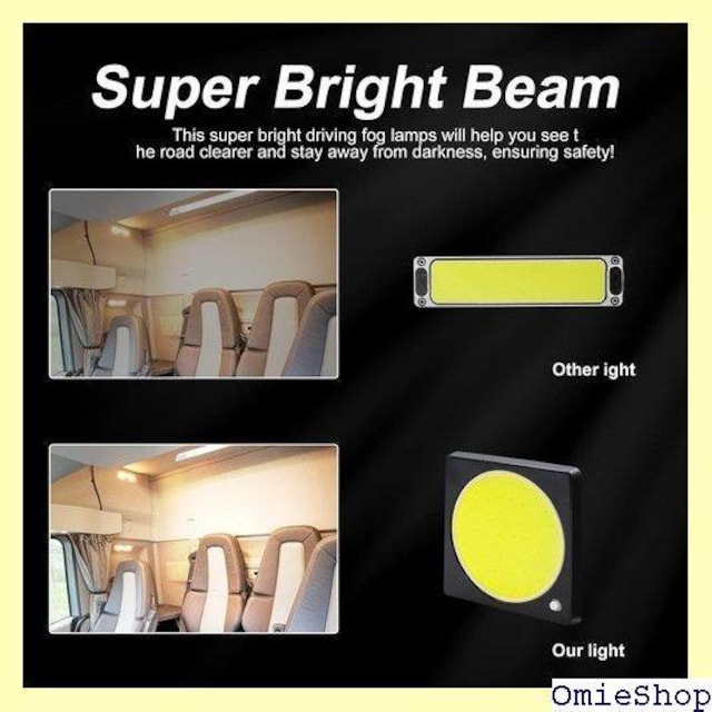 Biqing LED[v ԗp 12V 24V Px ԓ zCg ׎ ݕ ԓƖ p^ 194  /oCN