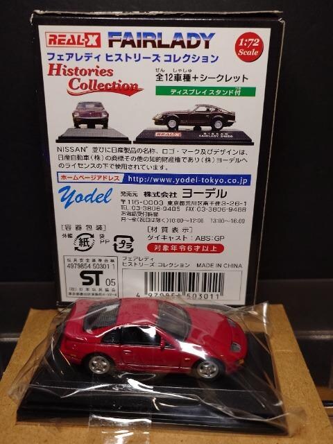 1:72A-wtFAfBqXg[YRNVYtFAfBROOyw(yRQ)bh