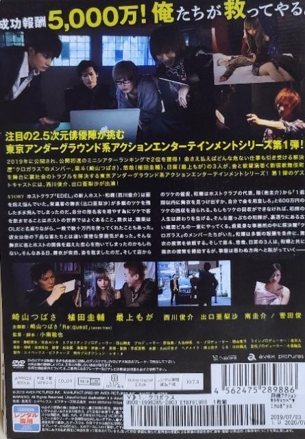 DVD@NKX 1  CD/DVD/rfI 