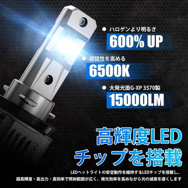 H11 LEDwbhCg H8/H9/H16  ledou  DC9-32V Px 15000LM 6500K zCg