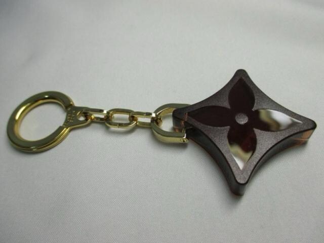 gpi LOUIS VUITTON CBg L[z_[ t[ t  uh 