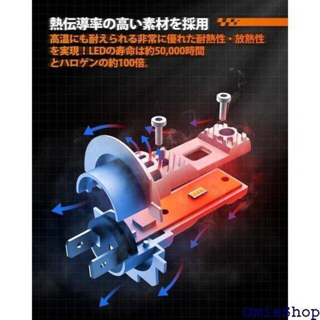 SEALIGHT h7 ledwbhCg ledo tȒP ~jTCY zCg 2 S5V[Y 410  /oCN