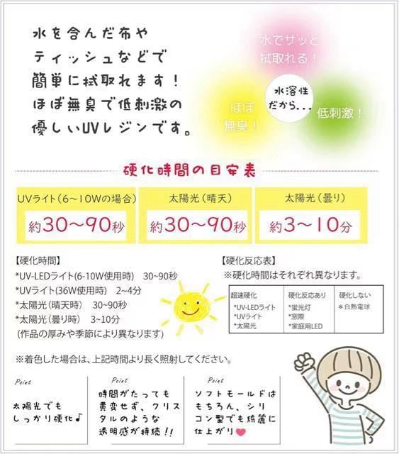 KX̂悤ȓ艿8,500~yVizWt 130gUVΉ LEDΉnhCh ANZT[ 