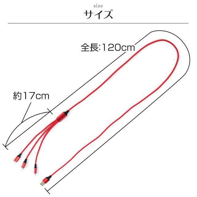 }[d3inCgjOP[u S[hiPhoneP[u CgjO[q Type-C[q microUSB[q