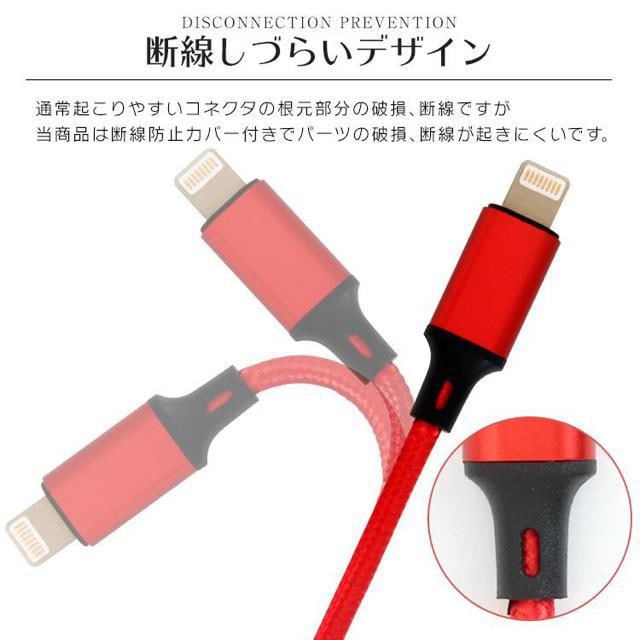 }[d3inCgjOP[u S[hiPhoneP[u CgjO[q Type-C[q microUSB[q