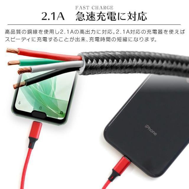 }[d3inCgjOP[u S[hiPhoneP[u CgjO[q Type-C[q microUSB[q