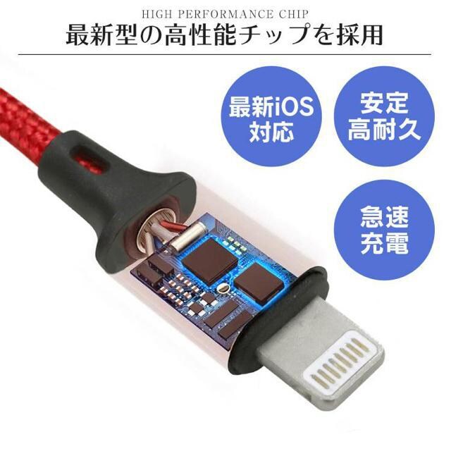 }[d3inCgjOP[u S[hiPhoneP[u CgjO[q Type-C[q microUSB[q
